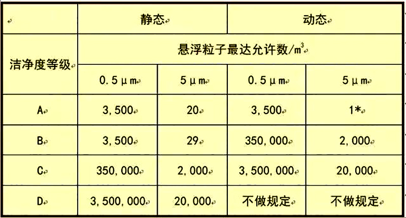 半岛手机网页版,湘潭彩钢夹芯板销售,湘潭彩钢板销售