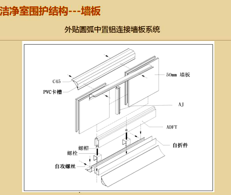 半岛手机网页版,湘潭彩钢夹芯板销售,湘潭彩钢板销售