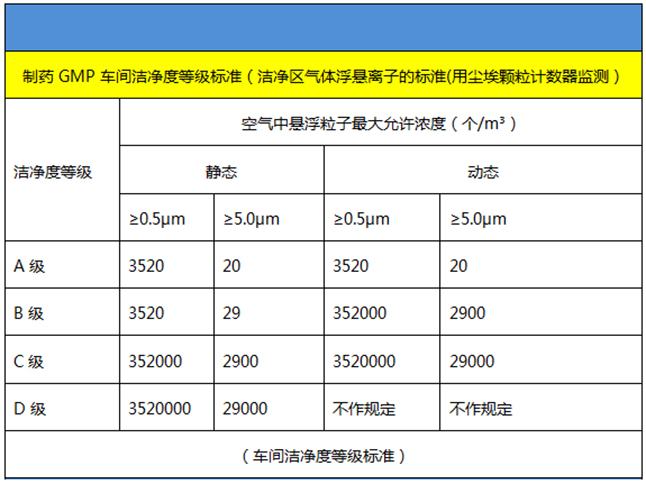 岩棉玻镁夹芯板,净化板材